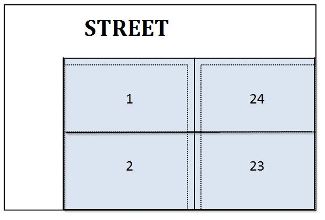 Easement Street Plat Map